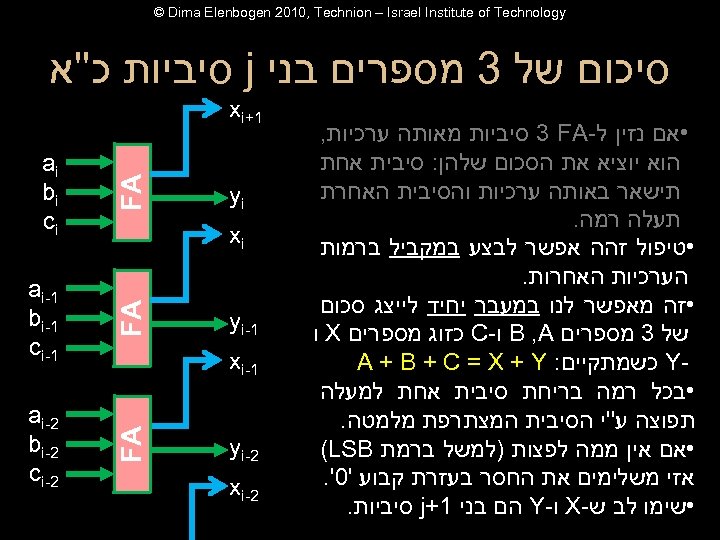  © Dima Elenbogen 2010, Technion – Israel Institute of Technology סיכום של 3