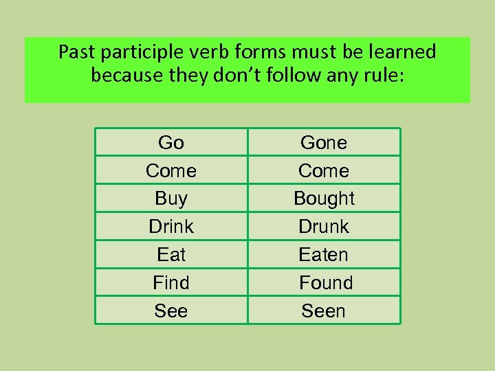 Past participle verb forms must be learned because they don’t follow any rule: Go