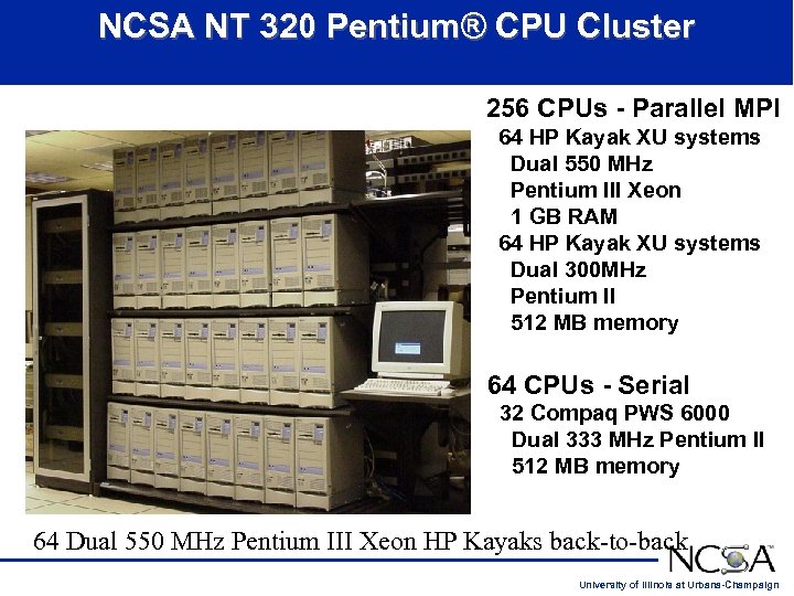 NCSA NT 320 Pentium® CPU Cluster 256 CPUs - Parallel MPI 64 HP Kayak