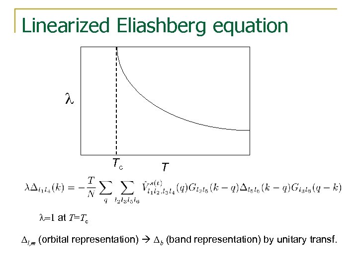 Linearized Eliashberg equation l Tc T l=1 at T=Tc Dl, m (orbital representation) Db