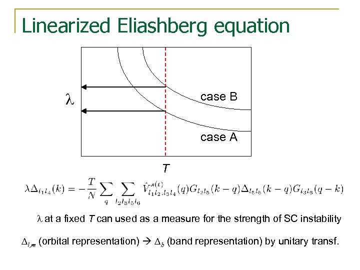 Linearized Eliashberg equation l case B case A T l at a fixed T