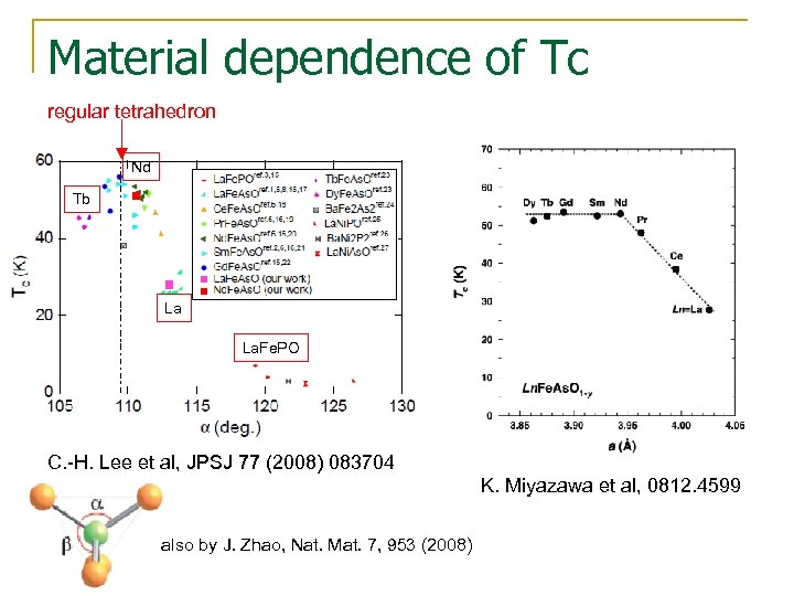 Material dependence of Tc regular tetrahedron Nd Tb La La. Fe. PO C. -H.
