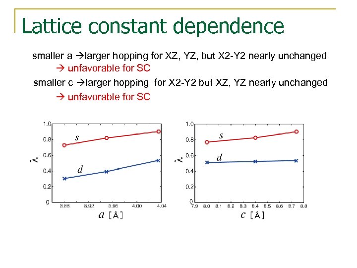 Lattice constant dependence smaller a larger hopping for XZ, YZ, but X 2 -Y