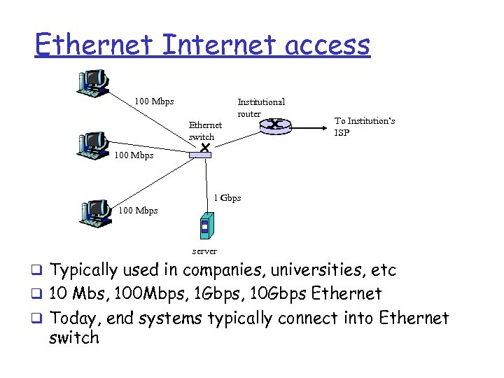 Ethernet Internet access 100 Mbps Institutional router Ethernet switch To Institution’s ISP 100 Mbps