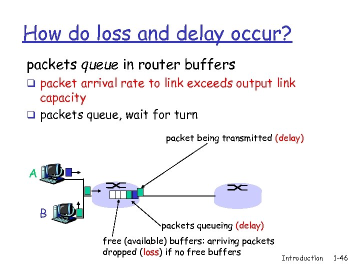 How do loss and delay occur? packets queue in router buffers q packet arrival