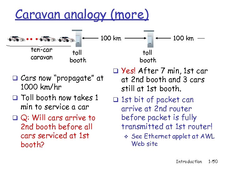 Caravan analogy (more) 100 km ten-car caravan 100 km toll booth q Cars now