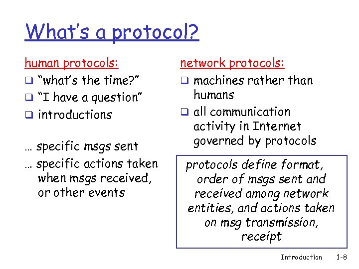 What’s a protocol? human protocols: q “what’s the time? ” q “I have a