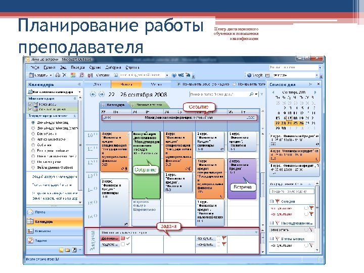 Планирование работы преподавателя Центр дистанционного обучения и повышения квалификации 