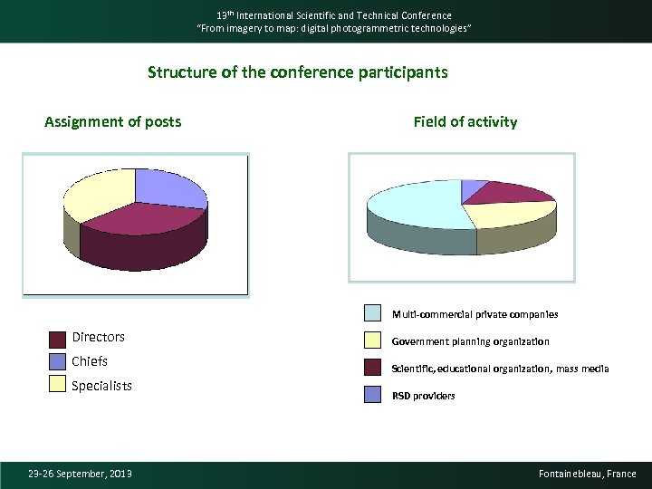 13 th International Scientific and Technical Conference “From imagery to map: digital photogrammetric technologies”