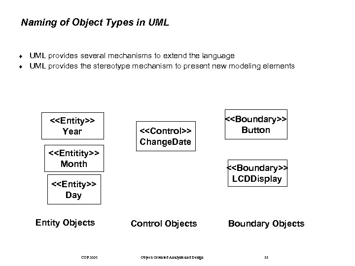 Naming of Object Types in UML ¨ ¨ UML provides several mechanisms to extend