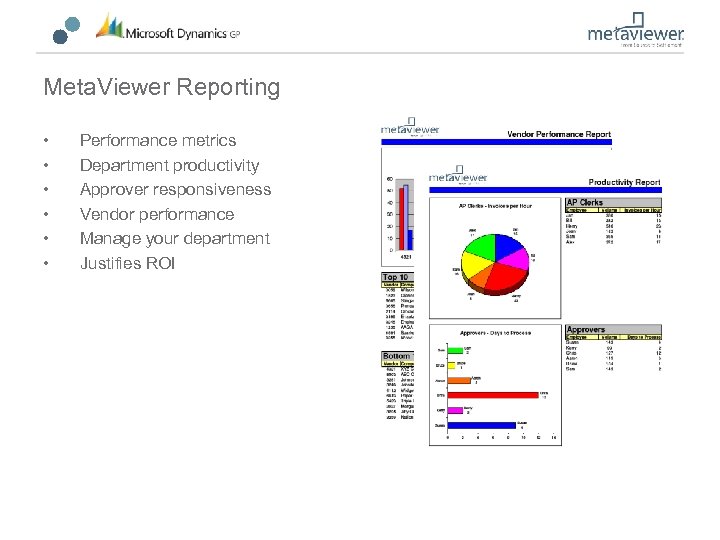 Meta. Viewer Reporting • • • Performance metrics Department productivity Approver responsiveness Vendor performance