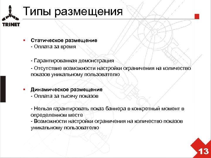 Этот опыт ограничен настройкой. Типы размещения. Отсутствие возможности.