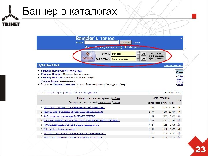 Баннер в каталогах 23 