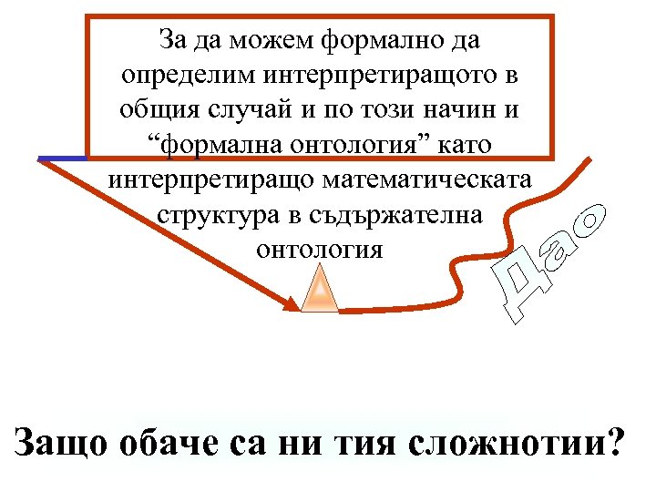 За да можем формално да определим интерпретиращото в общия случай и по този начин