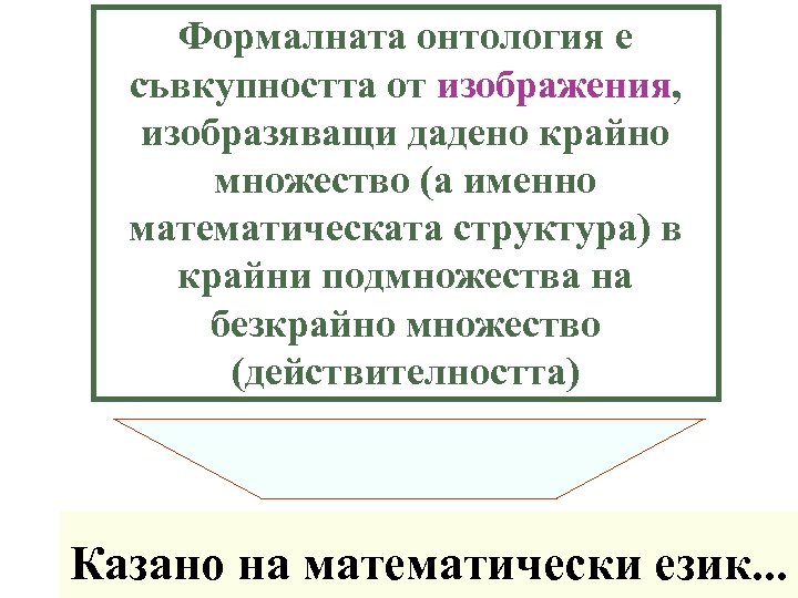 Формалната онтология е съвкупността от изображения, изобразяващи дадено крайно множество (а именно математическата структура)