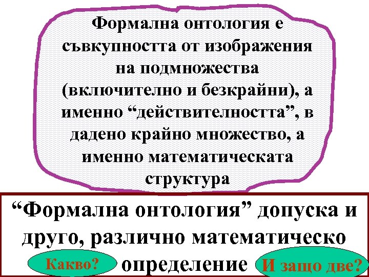 Формална онтология е съвкупността от изображения на подмножества (включително и безкрайни), а именно “действителността”,