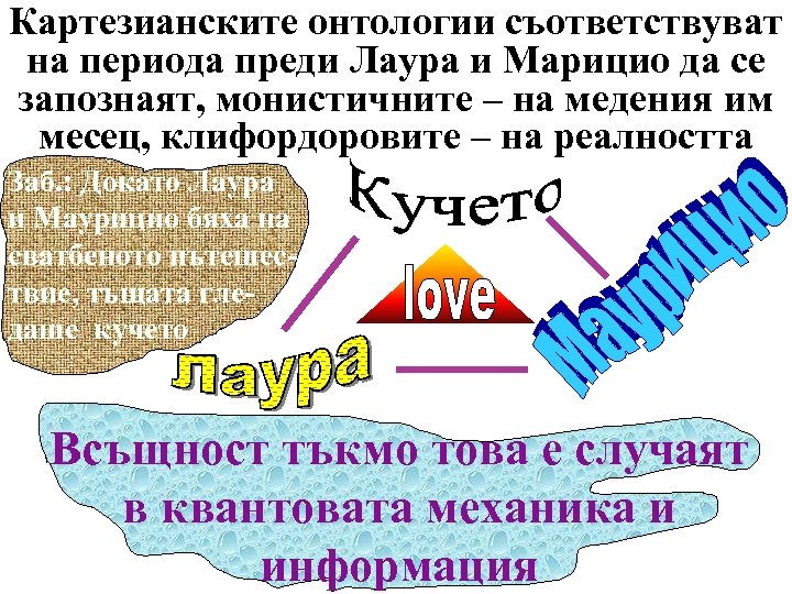 Картезианските онтологии съответствуват на периода преди Лаура и Марицио да се запознаят, монистичните –
