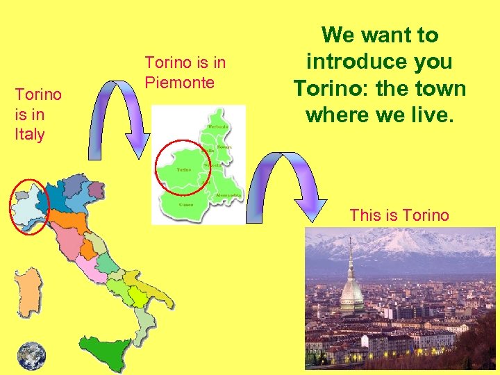 Torino is in Italy Torino is in Piemonte We want to introduce you Torino: