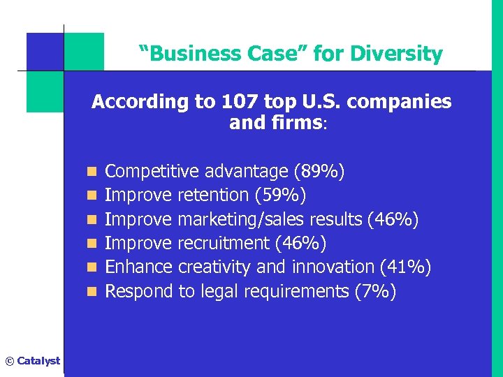 “Business Case” for Diversity According to 107 top U. S. companies and firms: n