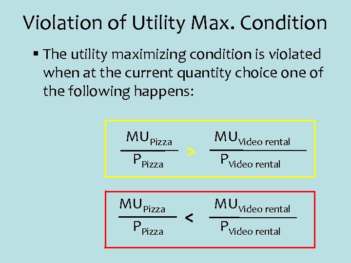 Violation of Utility Max. Condition § The utility maximizing condition is violated when at