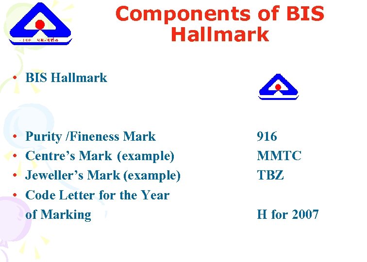 Components of BIS Hallmark • BIS Hallmark • • Purity /Fineness Mark Centre’s Mark