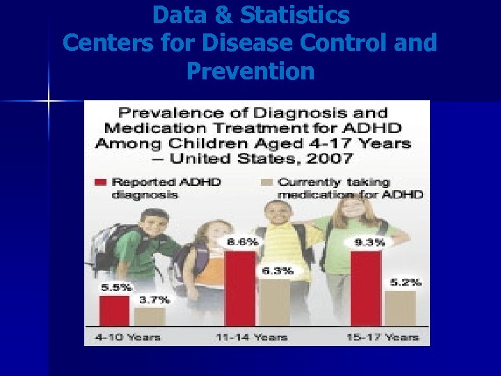 Data & Statistics Centers for Disease Control and Prevention 