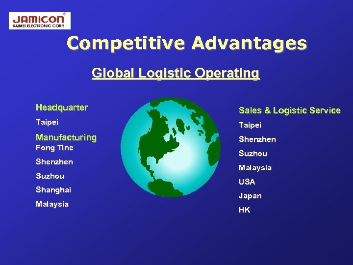 Competitive Advantages Global Logistic Operating Headquarter Sales & Logistic Service Taipei Manufacturing Shenzhen Fong