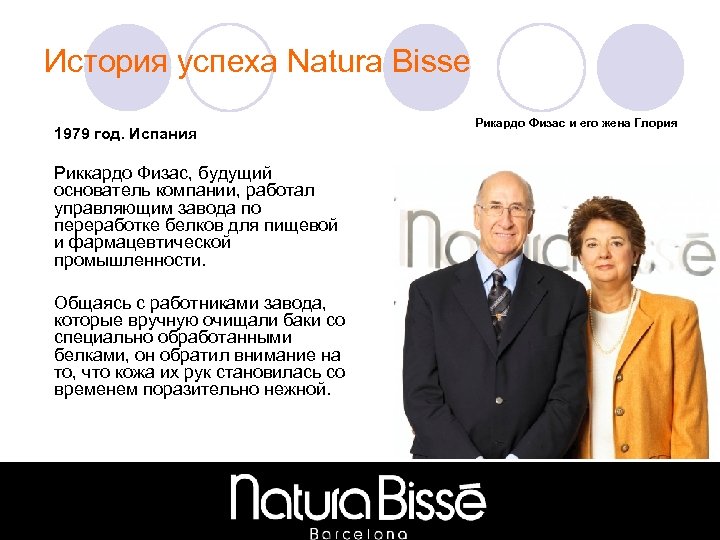 История успеха Natura Bisse 1979 год. Испания Риккардо Физас, будущий основатель компании, работал управляющим