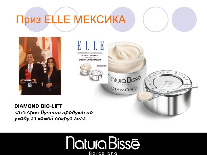 Приз ELLE МЕКСИКА DIAMOND BIO-LIFT Категория Лучший продукт по уходу за кожей вокруг глаз