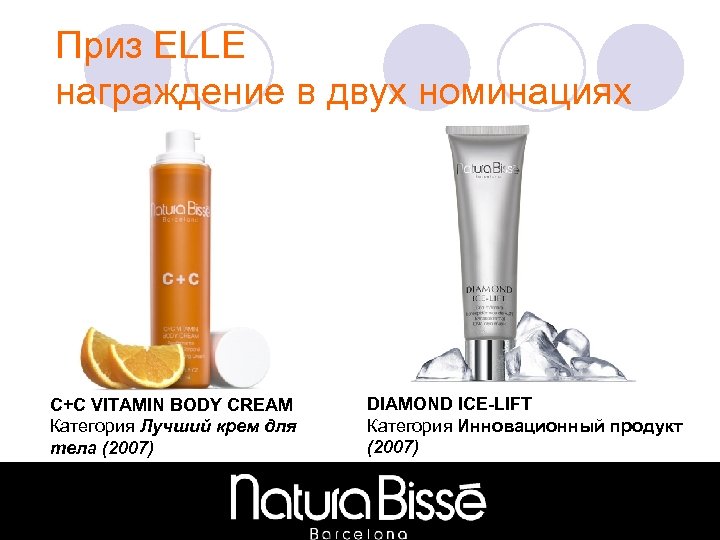 Приз ELLE награждение в двух номинациях С+C VITAMIN BODY CREAM Категория Лучший крем для