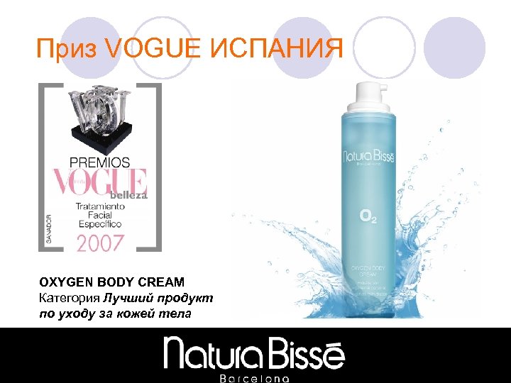 Приз VOGUE ИСПАНИЯ OXYGEN BODY CREAM Категория Лучший продукт по уходу за кожей тела