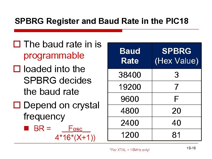 SPBRG Register and Baud Rate in the PIC 18 o The baud rate in