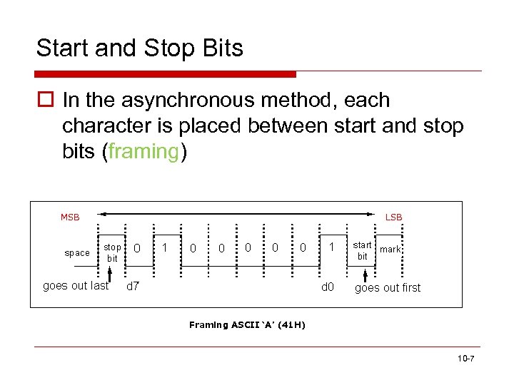 Start and Stop Bits o In the asynchronous method, each character is placed between