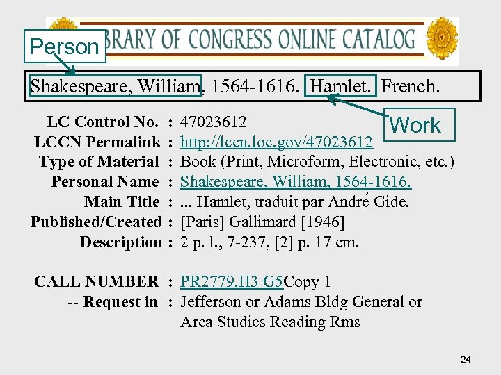 Person Shakespeare, William, 1564 -1616. Hamlet. French. LC Control No. LCCN Permalink Type of
