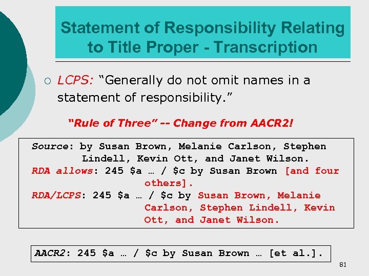 Statement of Responsibility Relating to Title Proper - Transcription ¡ LCPS: “Generally do not