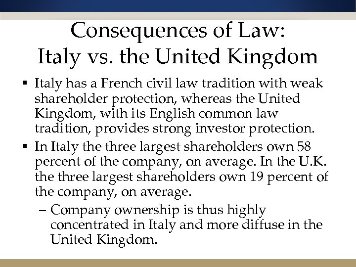 Consequences of Law: Italy vs. the United Kingdom § Italy has a French civil