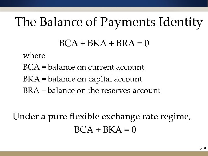 The Balance of Payments Identity BCA + BKA + BRA = 0 where BCA