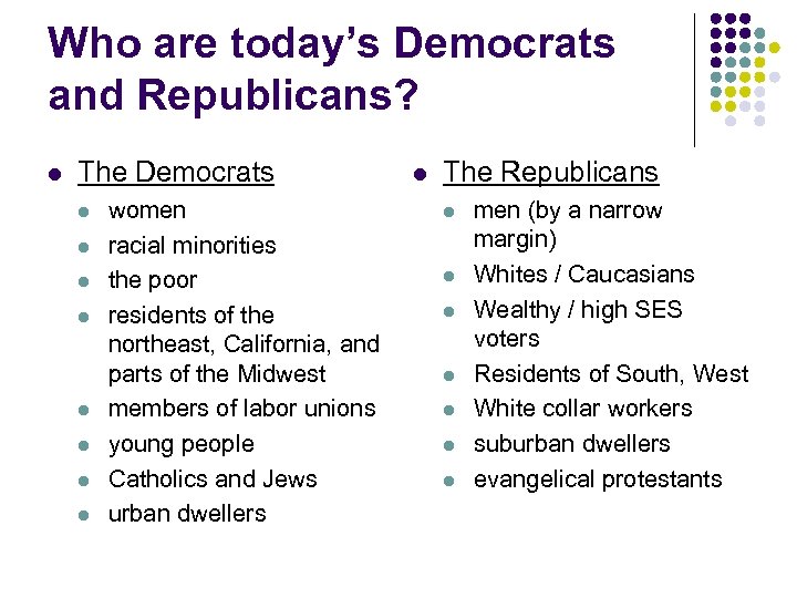 Who are today’s Democrats and Republicans? l The Democrats l l l l women