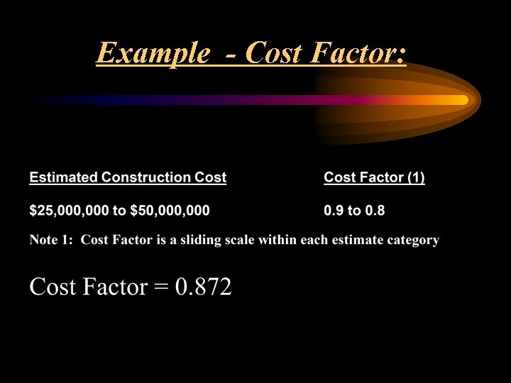 Example - Cost Factor: 