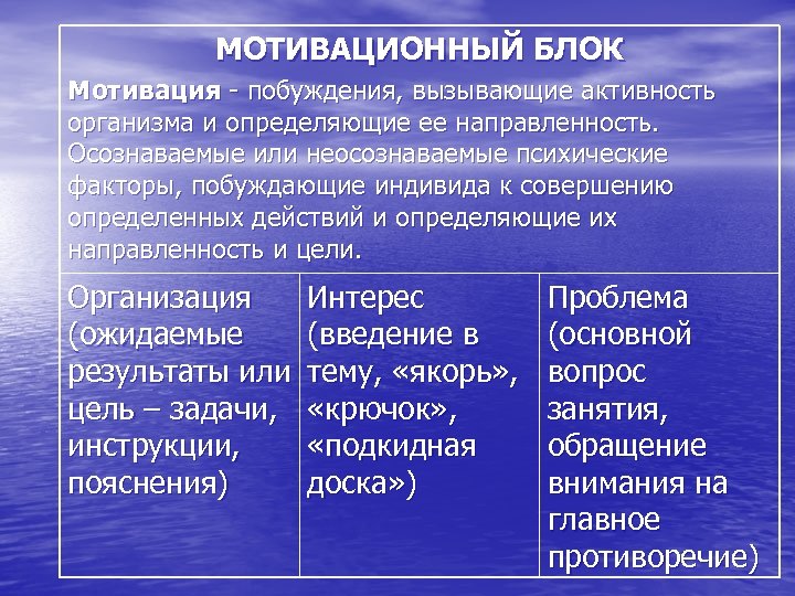 МОТИВАЦИОННЫЙ БЛОК Мотивация - побуждения, вызывающие активность организма и определяющие ее направленность. Осознаваемые или