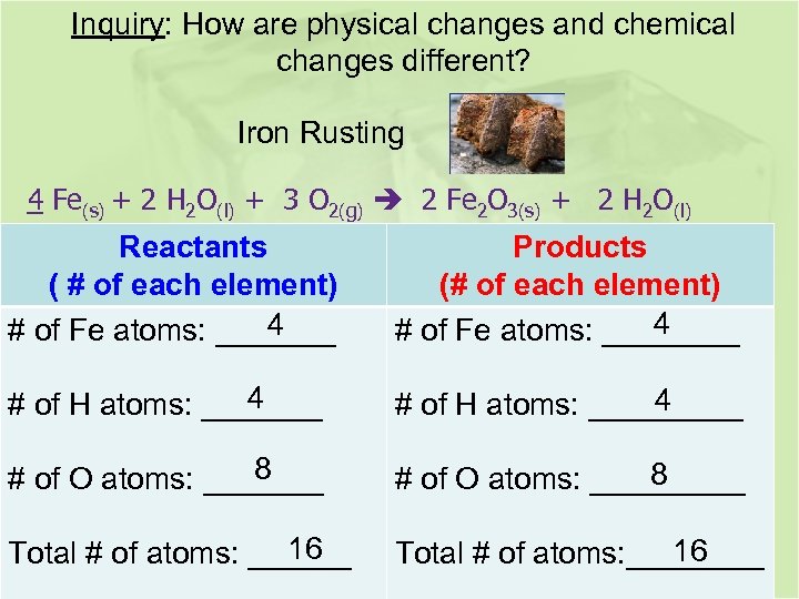 Inquiry: How are physical changes and chemical changes different? Iron Rusting 4 Fe(s) +