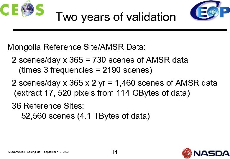 Two years of validation Mongolia Reference Site/AMSR Data: 2 scenes/day x 365 = 730
