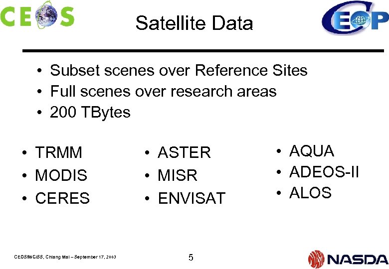 Satellite Data • Subset scenes over Reference Sites • Full scenes over research areas