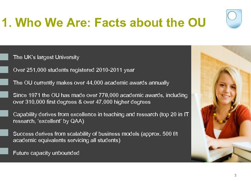 1. Who We Are: Facts about the OU The UK’s largest University Over 251,