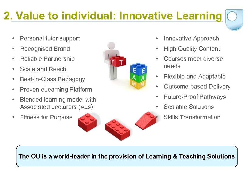 2. Value to individual: Innovative Learning • Personal tutor support • Innovative Approach •