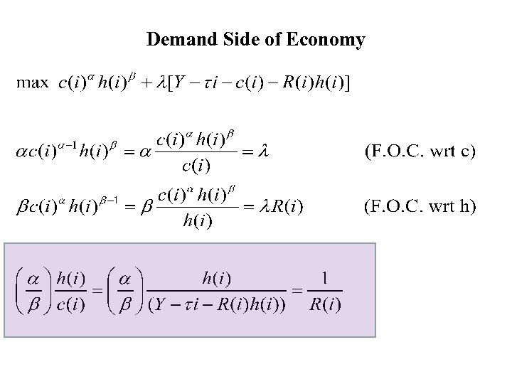 Demand Side of Economy 