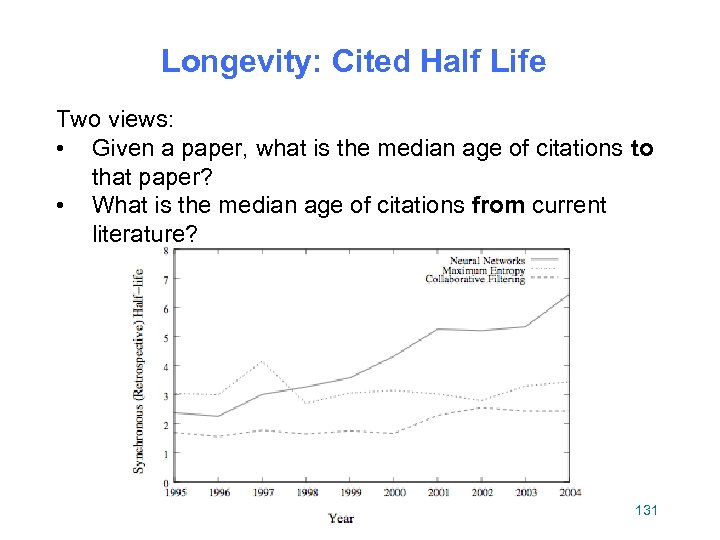 Longevity: Cited Half Life Two views: • Given a paper, what is the median