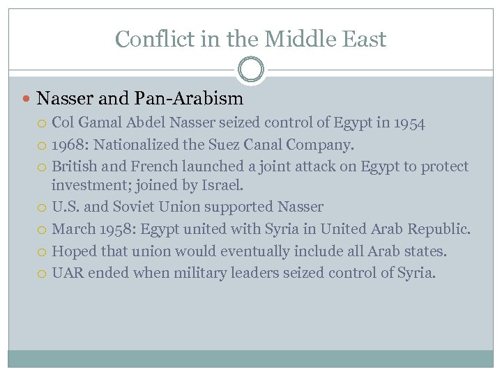 Conflict in the Middle East Nasser and Pan-Arabism Col Gamal Abdel Nasser seized control