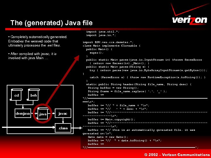 The (generated) Java file • Completely automatically generated. Embodies the weaved code that ultimately