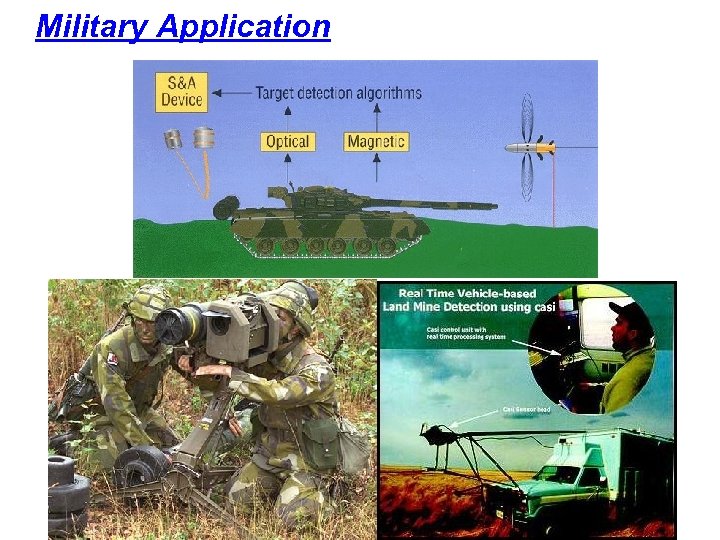 Military Application 